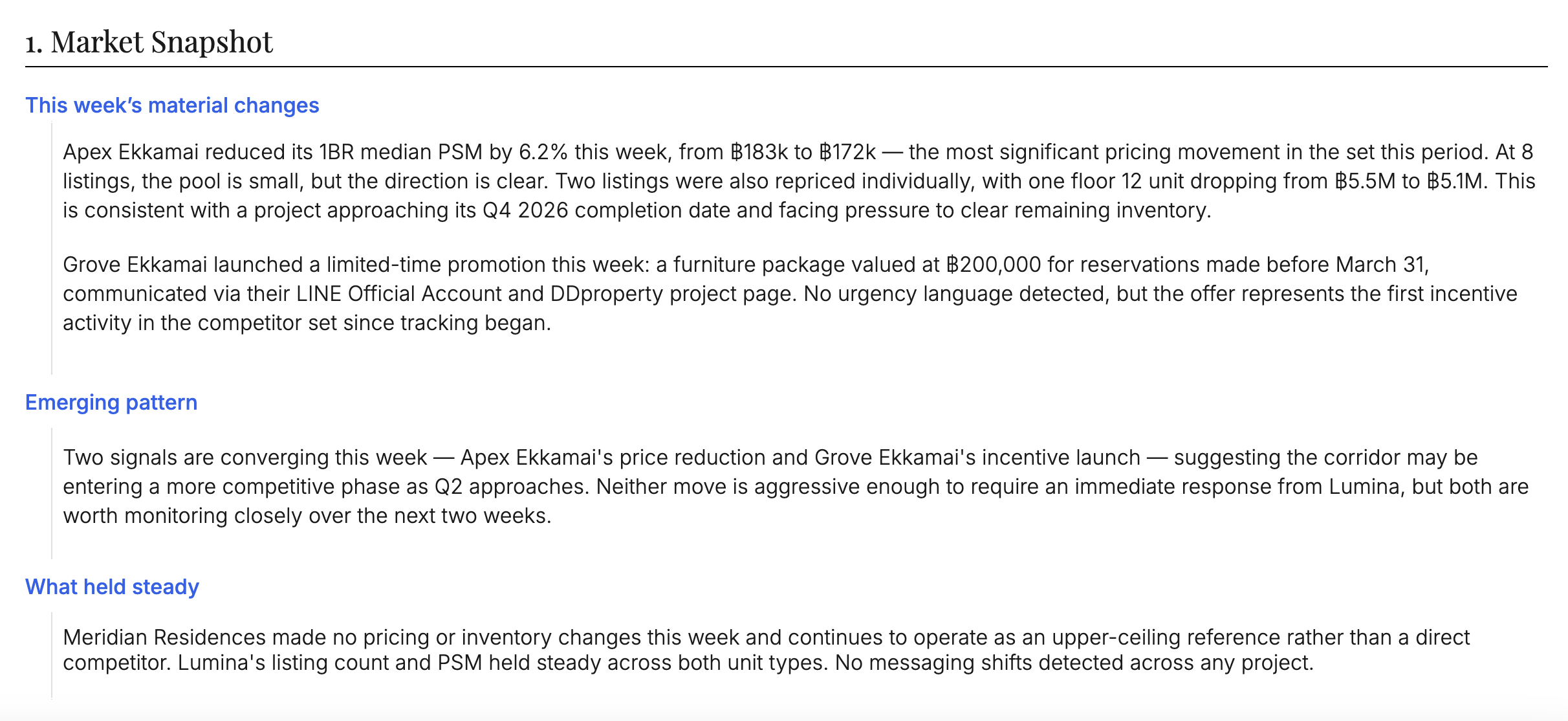 Market Snapshot briefing page